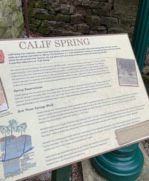 Informational sign about Calif Spring, detailing its history, spring reservations, and operation.